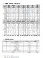 2024년 12월 19일 (목) 01:47 판의 섬네일