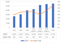 2024년 11월 25일 (월) 00:20 판의 섬네일