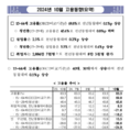 2024년 11월 25일 (월) 23:57 판의 섬네일