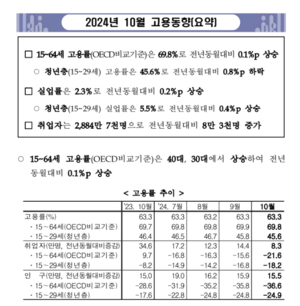 스크린샷 2024-11-25 235651.png