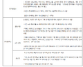 2024년 11월 10일 (일) 11:35 판의 섬네일