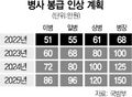 2024년 11월 14일 (목) 10:18 판의 섬네일