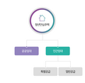 2023년 12월 11일 (월) 16:19 판의 섬네일